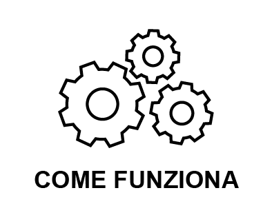 Come vendere usato Mercatino Franchising